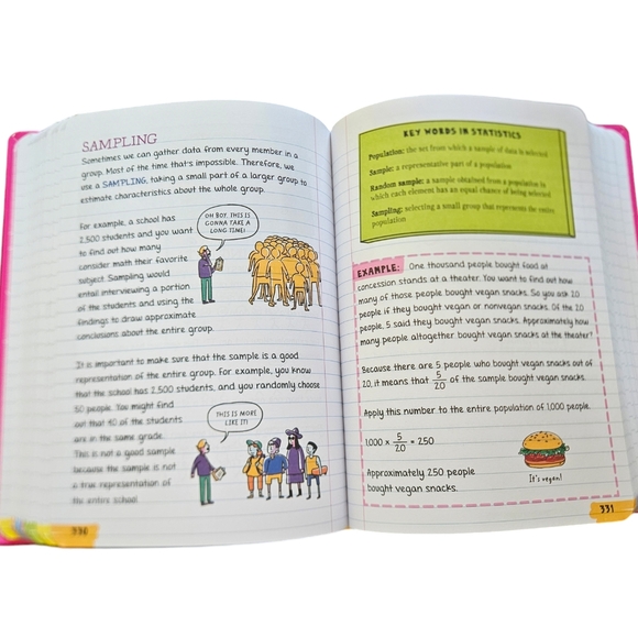 Everything You Need to Ace Pre-Algebra and Algebra 1 in One Big Fat Notebook - Picture 4 of 4